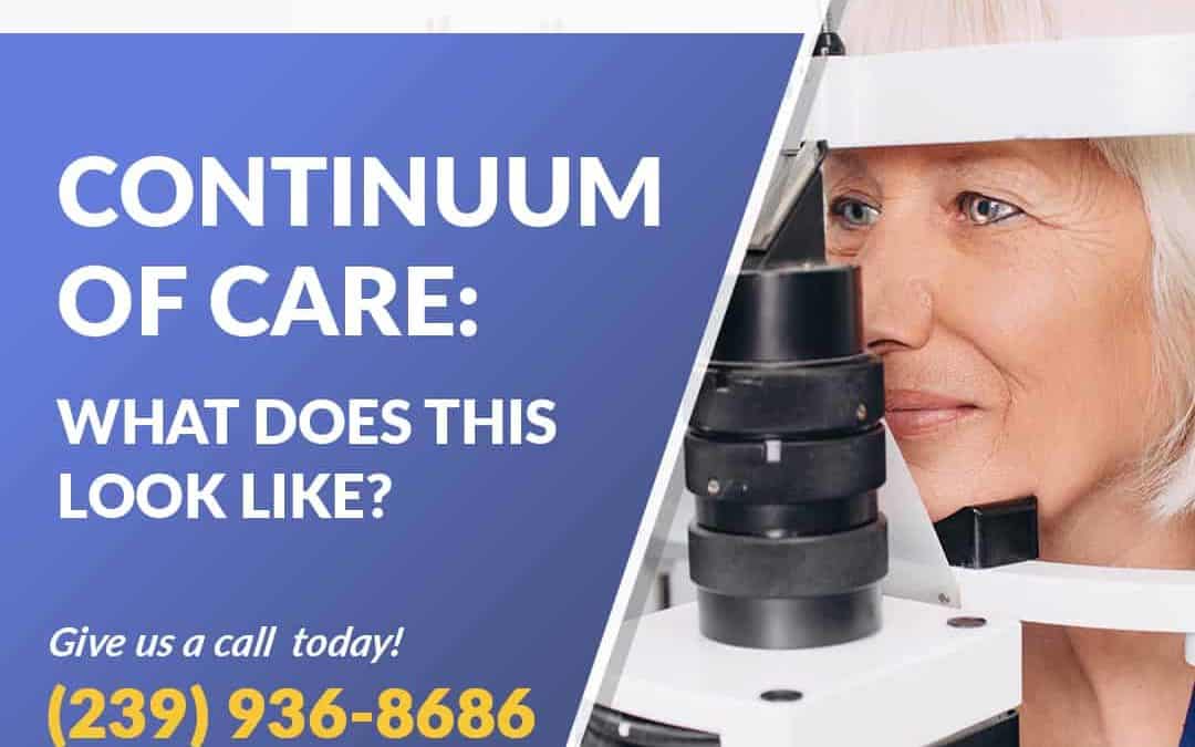 Continuum of Care – Case Study