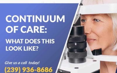 Continuum of Care – Case Study